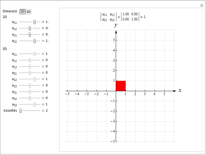 "determinans_geometriai_alkalmazasa_5.gif"