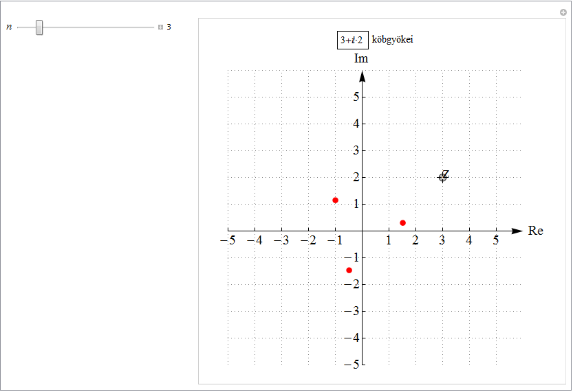 "komplex_szamok_n-edik_gyoke_4.gif"