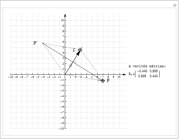 "linearis_transzformaciok_4.gif"