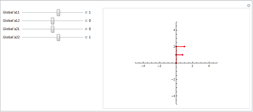 "linearis_transzformaciok_7.gif"