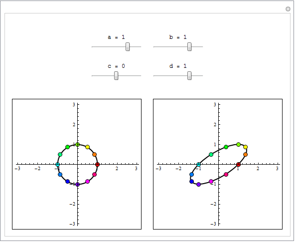 "linearis_transzformaciok_8.gif"