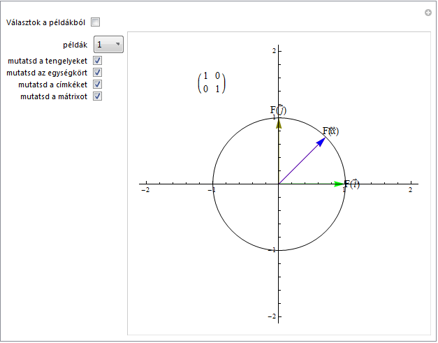 "sajatertek_sajatvektor_4.gif"