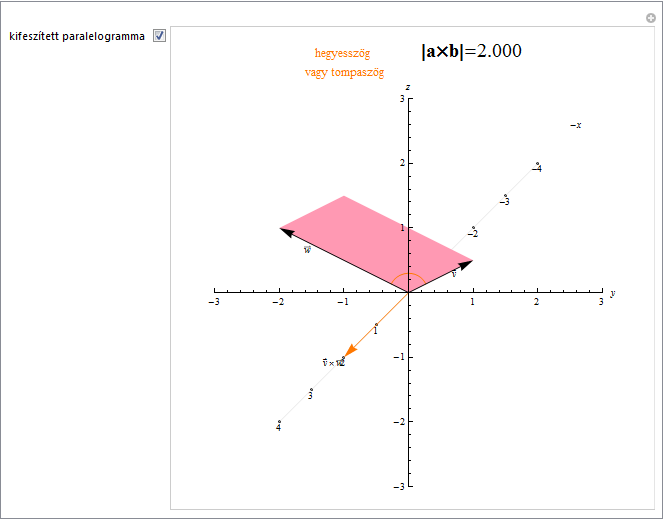 "vektorialis_szorzat_4.gif"