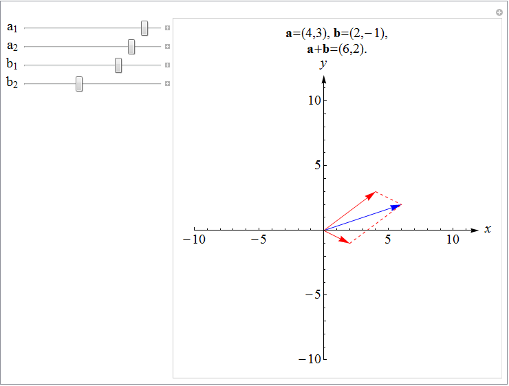 "vektorok_osszeadasa_3.gif"