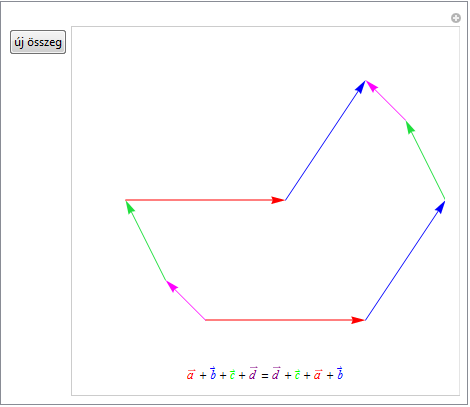 "vektorok_osszeadasa_4.gif"